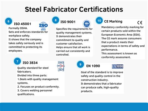 does a metal fabricator need a degree license or certification|what is a metal fabrication.